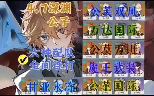 公子搭配烟绯阵容,公子最新配队插图 公子搭配烟绯阵容,公子最新配队插图