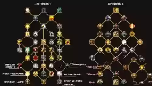 魂骑士输出技能搭配，魂骑士加点顺序插图