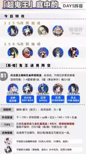 王者荣耀奇葩挂机阵容搭配，王者中挂机最严重的惩罚是