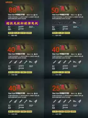 绝地求生本命装备测试软件，绝地求生配件属性2021插图