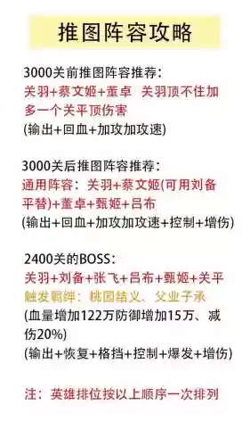 塔防三国志50级装备,塔防三国志50级装备攻略插图1 塔防三国志50级装备,塔防三国志50级装备攻略插图1