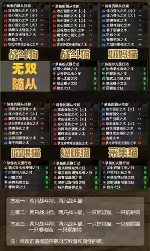 随从猫技能看，随从猫能带几个技能