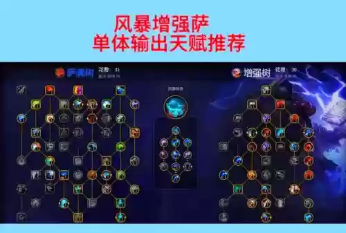 dota天赋技能伤害，dota1天赋