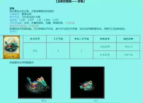 梦幻西游夜叉如何杀到龙龟，梦幻杀夜叉龙龟速度在多少插图1