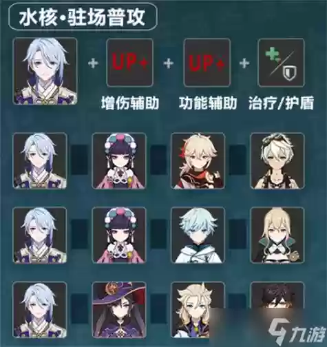 绫人主c搭配什么阵容，绫人的性格插图