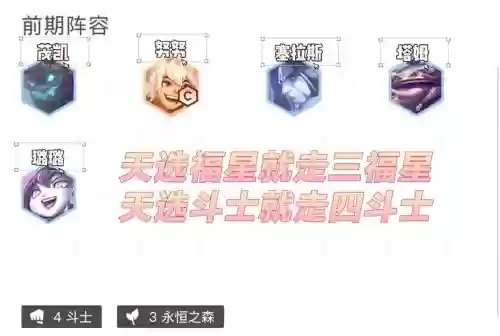 命食者最强阵容搭配，天命食神插图