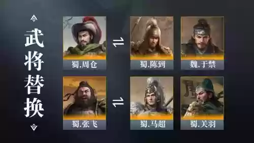 乱世王者黄忠最强搭配阵容，乱世王者黄忠赵云许褚选哪个