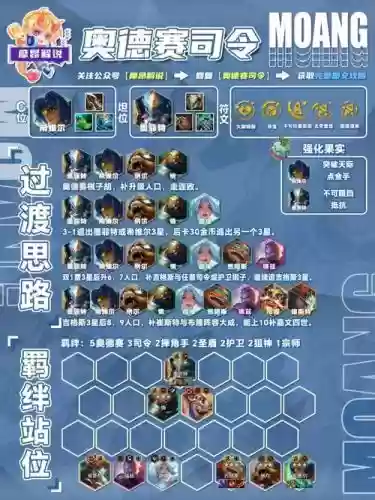 云顶之弈阵容搭配在哪看，云顶之弈阵容查看器