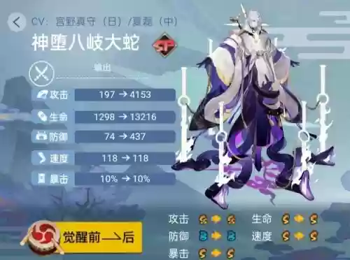 阴阳师大蛇第一技能要升满吗，阴阳师大蛇攻击要多少插图