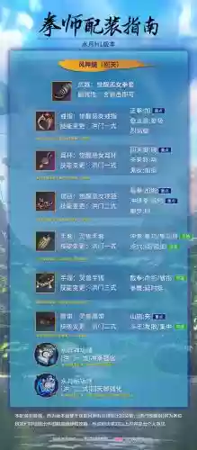 剑灵最强土豪装备搭配，剑灵最强套装插图1
