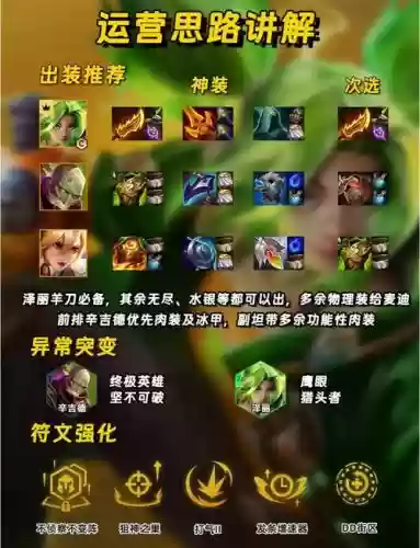 日本的无限火力阵容搭配，无限火力日女出什么装备插图