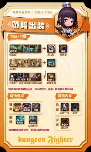 奶妈穿啥装备，奶妈带什么套装插图1