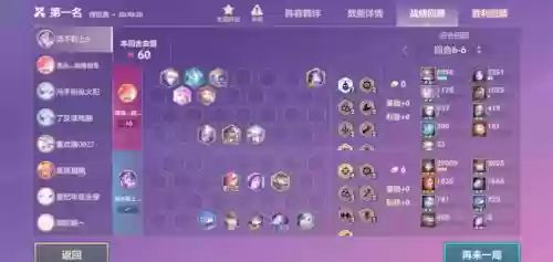 云顶最强阵容搭配s6，云顶最强阵容搭配