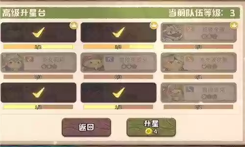 咔叽探险队科学家阵容搭配，咔叽探险队角色排行插图