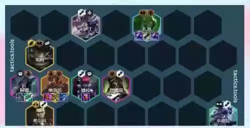 霓虹之夜学者阵容搭配,霓虹的天赋插图 霓虹之夜学者阵容搭配,霓虹的天赋插图