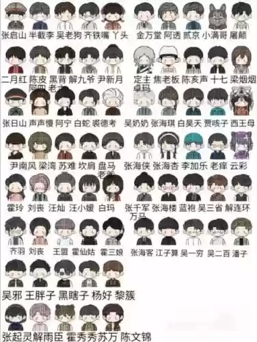 盗墓笔记2所有阵容搭配,盗墓笔记2所有阵容搭配推荐插图 盗墓笔记2所有阵容搭配,盗墓笔记2所有阵容搭配推荐插图