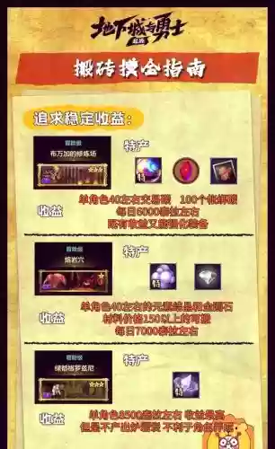 地下城租赁武器搬砖，地下城租赁武器搬砖多少钱插图1