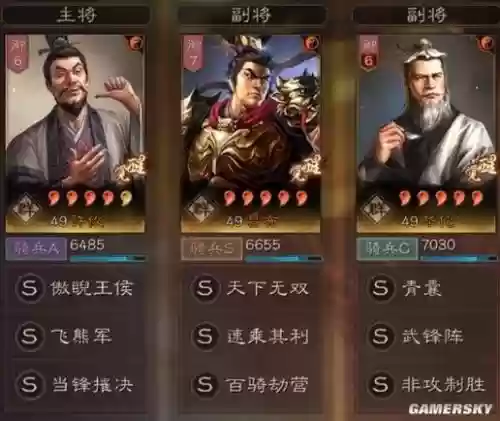 孙权吕布最强搭配阵容，孙权吕布最强搭配阵容怎么样
