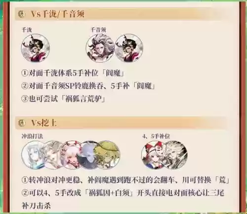 阴阳挖土阵容搭配最新，阴阳打法插图