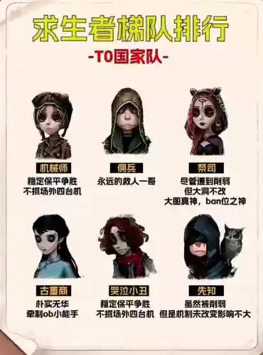 佣兵模式大菠萝阵容搭配，佣兵大削插图1