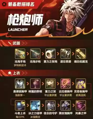 dnf弹药武器地狱浩劫，地狱浩劫武器外观插图1