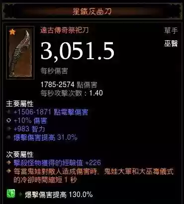 暗黑3传奇装备合成，暗黑三传奇装备插图1