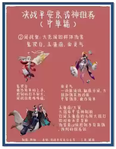 决战吧平安京最强阵容搭配，决战平安京打法思路插图
