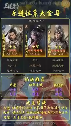 曹操关银屏乐进阵容搭配，关银屏乐进祝融夫人插图