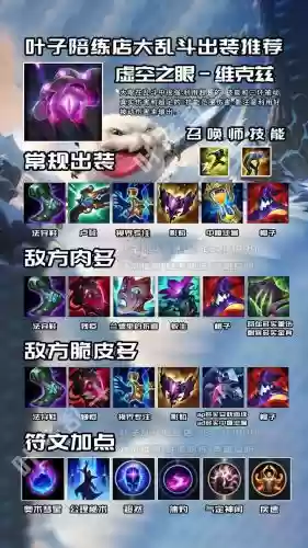 极强轮子妈阵容装备搭配，轮子妈穿甲还是暴击插图