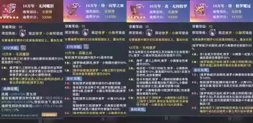 竞技场征服装备，竞技场装备点数插图1