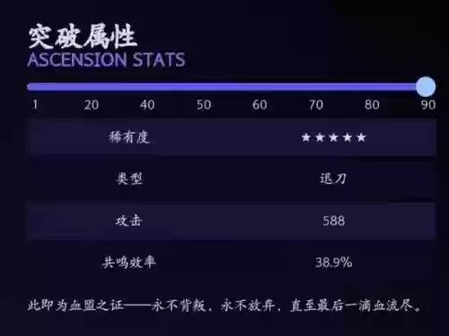 技能独立倍率，独立技能什么意思插图1