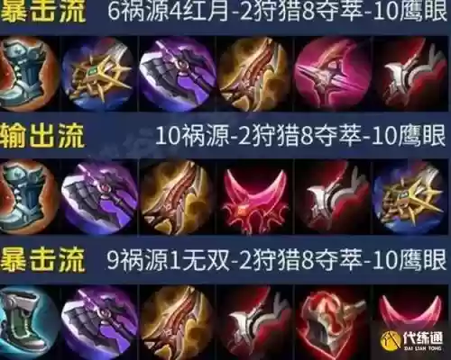孙权可以制衡装备吗，孙权的装备插图1