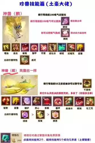 天龙手游唐门pk宝宝技能,天龙八部手游唐门带什么珍兽插图 天龙手游唐门pk宝宝技能,天龙八部手游唐门带什么珍兽插图