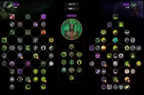魔兽世界恶魔猎手主要输出技能，魔兽世界恶魔猎手需要什么属性插图
