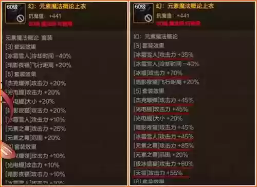 dnf异界装备技能伤害，dnf异界装备技能伤害多少插图