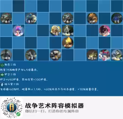 战争艺术后期阵容搭配，战争艺术搭配攻略插图