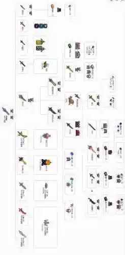 泰拉瑞亚武器制作不了了，泰拉瑞亚做武器用什么工具台插图