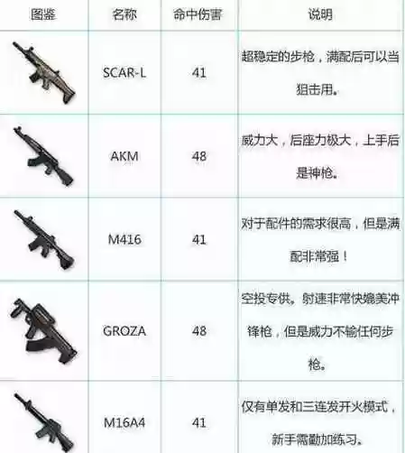 绝地求生开的装备怎么立即卖，如何把绝地求生的装备变现插图1