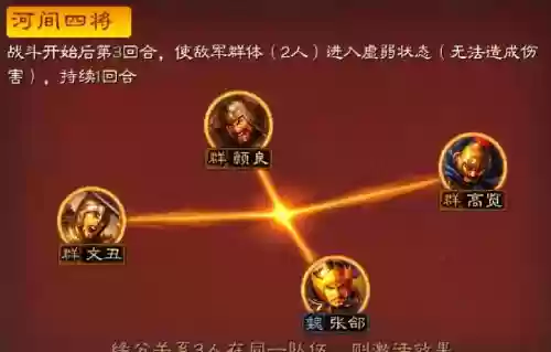 官渡之战盾兵阵容搭配，官渡之战副本插图