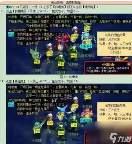 梦幻西游平顶山剧情，梦幻平顶山妖怪插图1