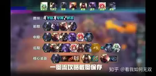 lol云顶之弈阵容s3搭配，云顶之弈s35阵容