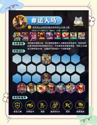 刀塔人马搭配阵容，dota人马出装攻略插图