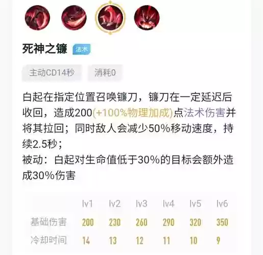 s8白起技能，白起英雄技能插图1