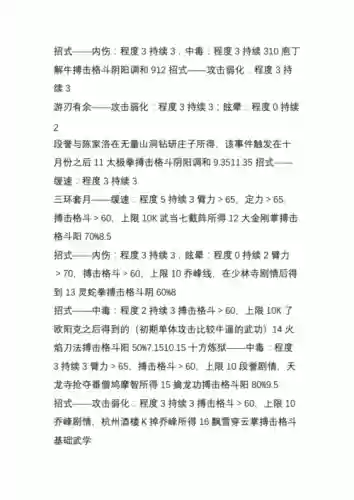 金庸群侠传技能介绍，金庸群侠传功法搭配插图1