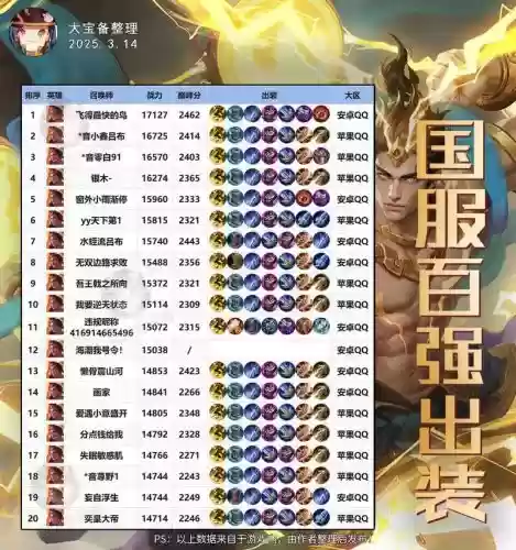 三十六计吕蒙装备，手游三十六计吕布怎么搭配插图1