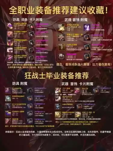 90地下城天帝毕业装备,地下城天帝毕业套插图 90地下城天帝毕业装备,地下城天帝毕业套插图