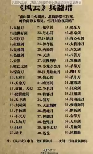 刀剑兵器谱手游怎么用技能，刀剑兵器谱还能玩吗插图1