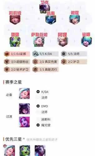苏醒的魔女挂机阵容搭配，苏醒的魔女剑圣插图1