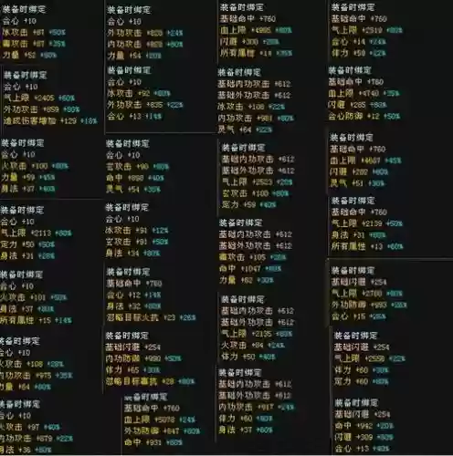 天龙八部3帮派能做装备么，天龙八部帮派有什么用插图1