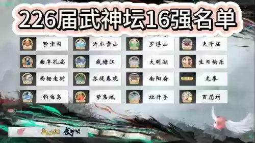 武神坛161最强阵容搭配，武神坛16强奖励插图